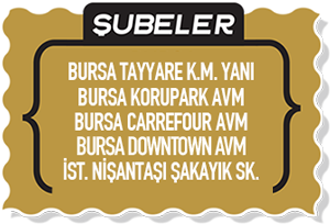 İskender Kebap Şubeler